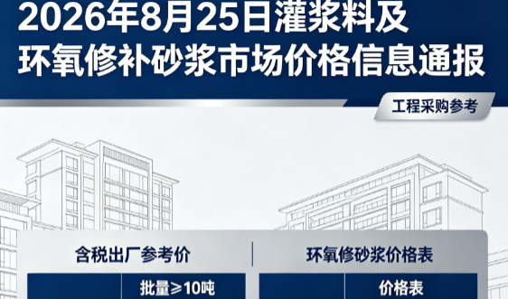 高密2026年8月25日灌浆料及环氧修补砂浆市场价格信息通报